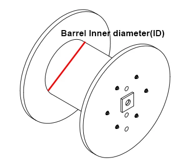 What is inner diameter of a cable drum and why it matters?